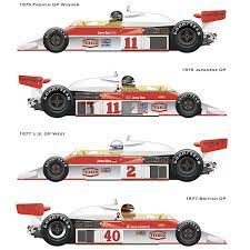 VM Decals 1/20 McLaren M23 1976-1977 Full Decal for Tamiya from Japan 11134 画像1