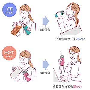Japanese Popular Mug bottle 6H Insulation and cold insulation 200ml Tiger / 8232 画像6